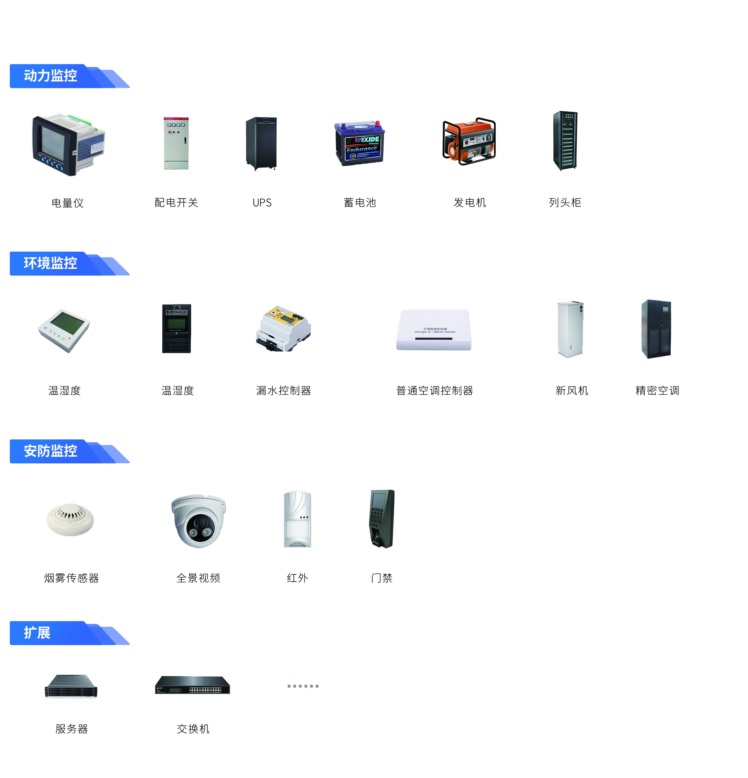 機房動環(huán)監(jiān)控系統：數據中心“無人值守”的智能守護者